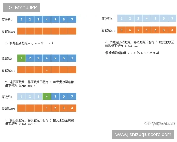 波胆包含加时赛吗避坑指南高频玩法防骗解析