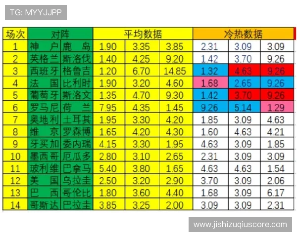 法甲波胆00多吗彩票数字高频玩法避坑防骗